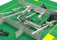 建筑垃圾处理生产线和全套设备介绍