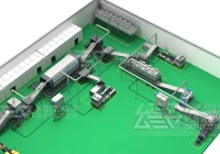 替代燃料应该如何制备呢？