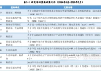废弃电器电子产品回收：把握时代机遇，抢占黄金风口