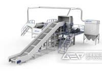 大件垃圾处理涉及哪些环节？