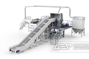 大件垃圾处理涉及哪些环节？