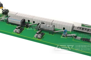 陈腐垃圾的处置工艺是什么？