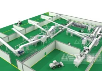 做好这几步，装修垃圾轻物质秒变燃料！