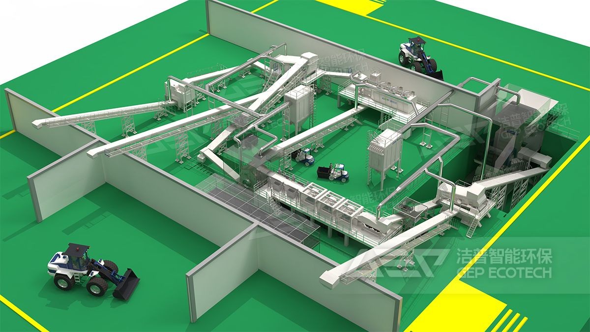 建筑垃圾处理工艺流程