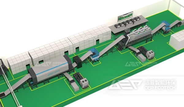 陈腐垃圾如何妥善处置？