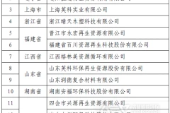 符合《废塑料综合利用行业规范条件》企业名单