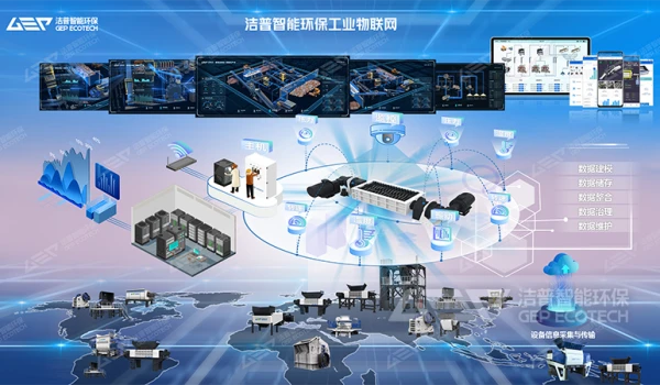 固废垃圾处理未来有哪些可预见的趋势