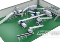 替代燃料制备产线升级指南：三招破解“降本增效”难题