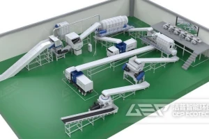 替代燃料制备产线升级指南：三招破解“降本增效”难题