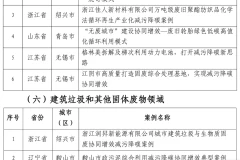 首批“无废城市”建设减污降碳推荐案例名单来了！