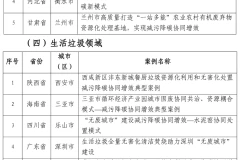 首批“无废城市”建设减污降碳推荐案例名单来了！