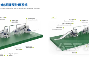 生物质替代燃料优化方案介绍