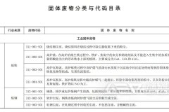 生态环境部发布《固体废物分类与代码目录》