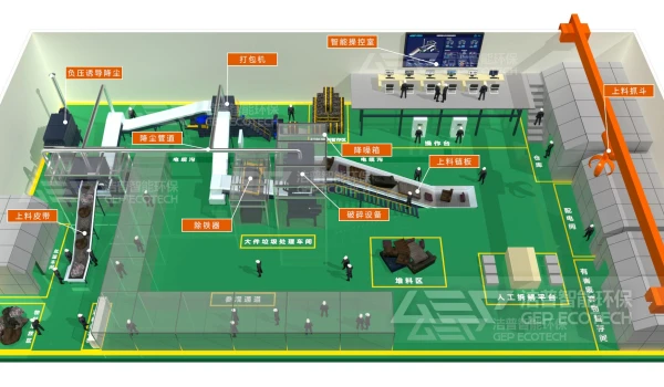 信阳市大件垃圾处理方案