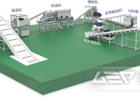 洁普智能环保：RDF燃料棒制备系统