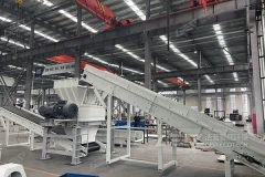 工业与商业固体废物处理系统详细流程