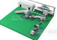 大件垃圾资源化处置方式有哪些？