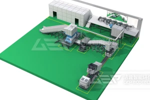 大件垃圾资源化处置方式有哪些？