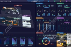 智能化厨余垃圾处置生产线会是未来的趋势吗？