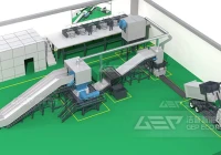 大件垃圾的盈利模式