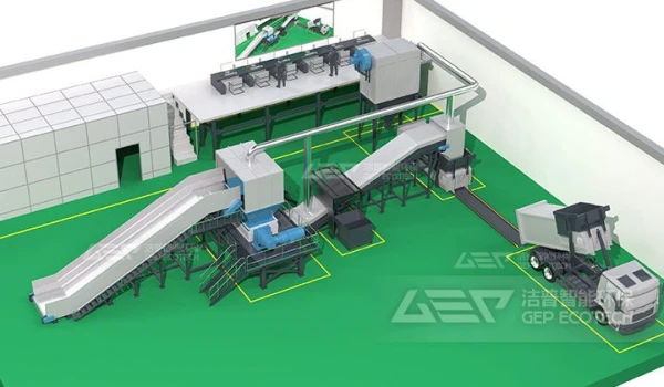 大件垃圾的盈利模式